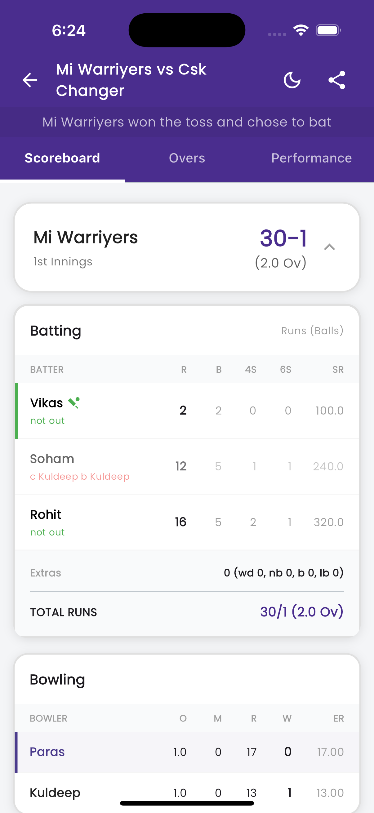 CrickMatch Scorecard